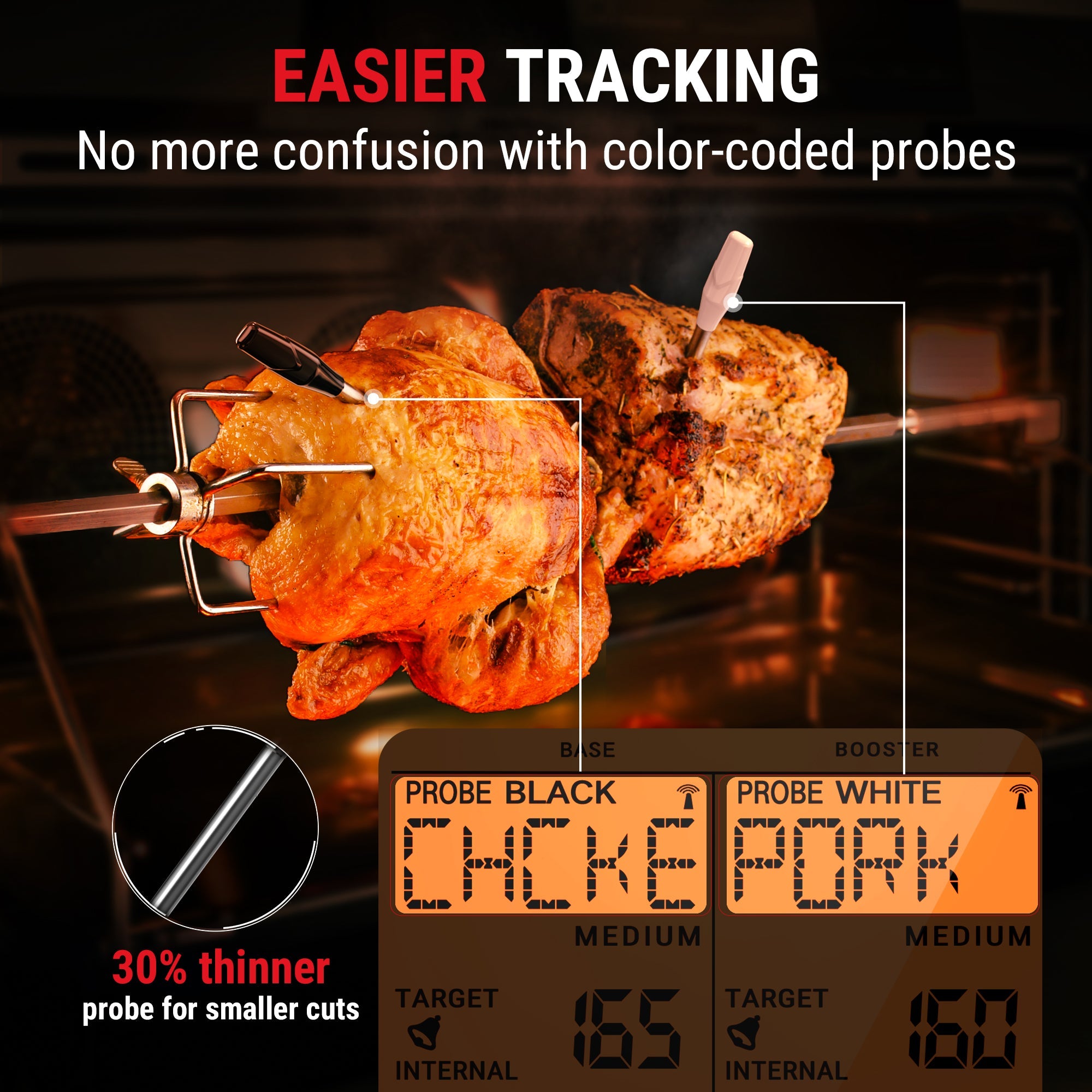 Termómetro inalámbrico para carne ThermoPro TP862B TempSpike XR de 304 m con doble sonda