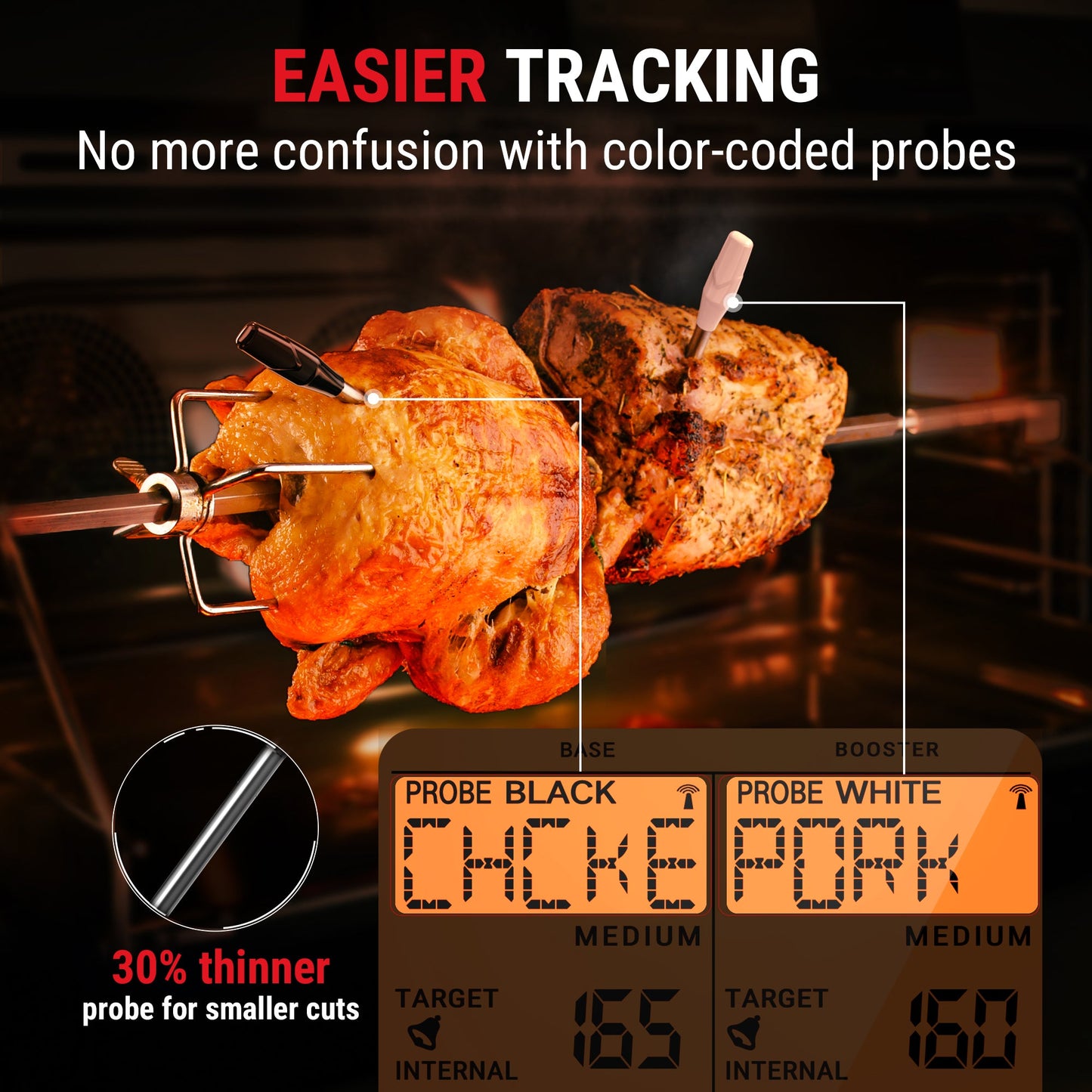Termómetro inalámbrico para carne ThermoPro TP862B TempSpike XR de 304 m con doble sonda
