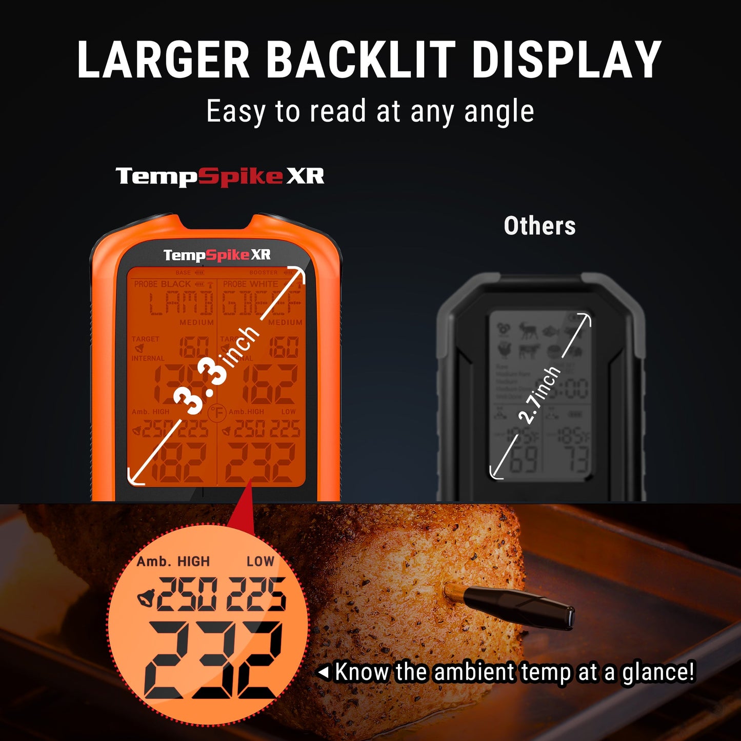Termómetro inalámbrico para carne ThermoPro TP862B TempSpike XR de 304 m con doble sonda