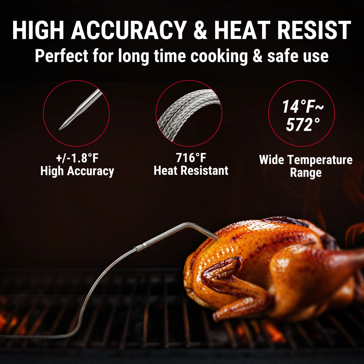 Termómetro de carne inalámbrico TempPro TempSync ELITE TP904 — Bluetooth inteligente, alertas por aplicación