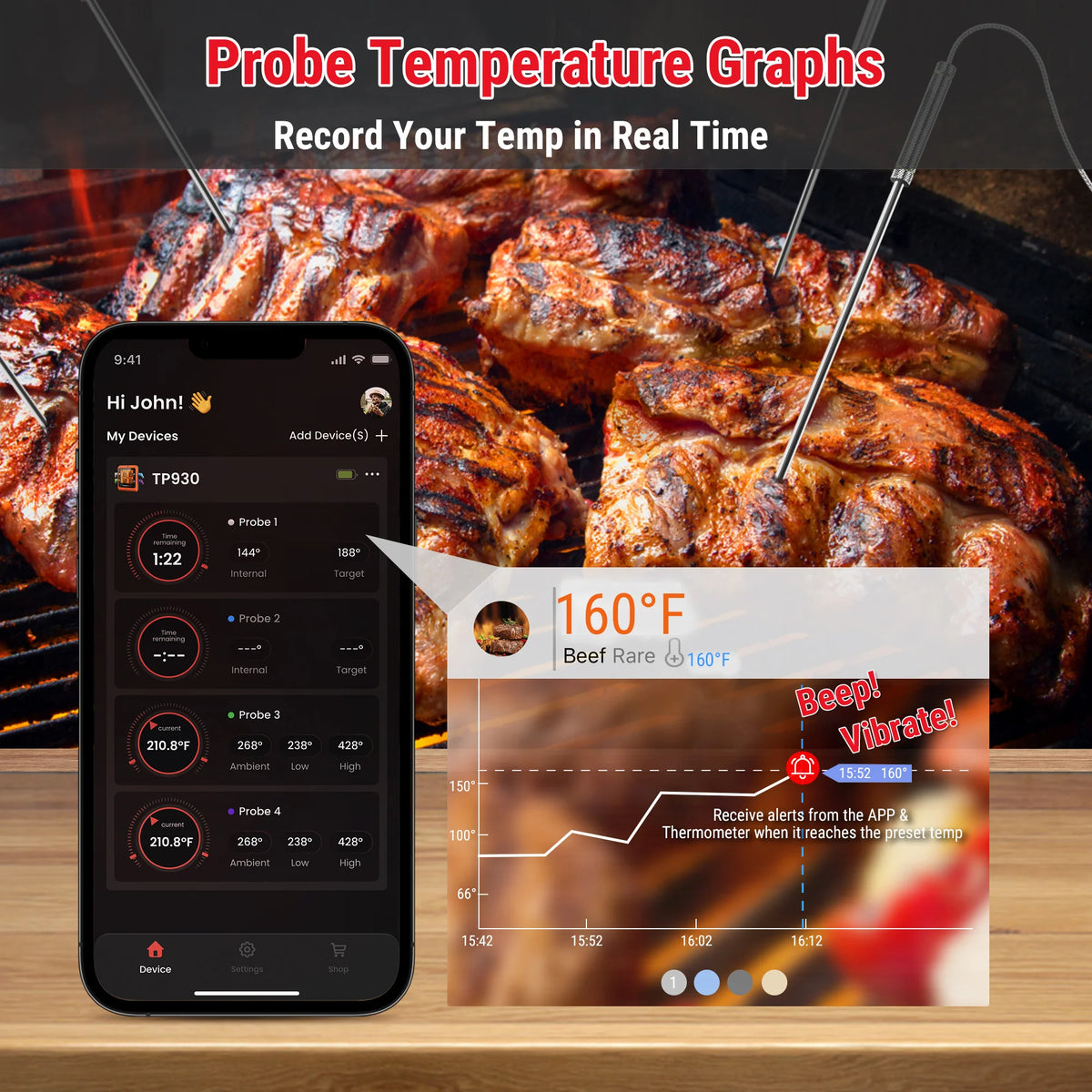 Termómetro de carne inalámbrico TempPro TempSync PRO TP930 — Bluetooth inteligente, alertas de aplicación