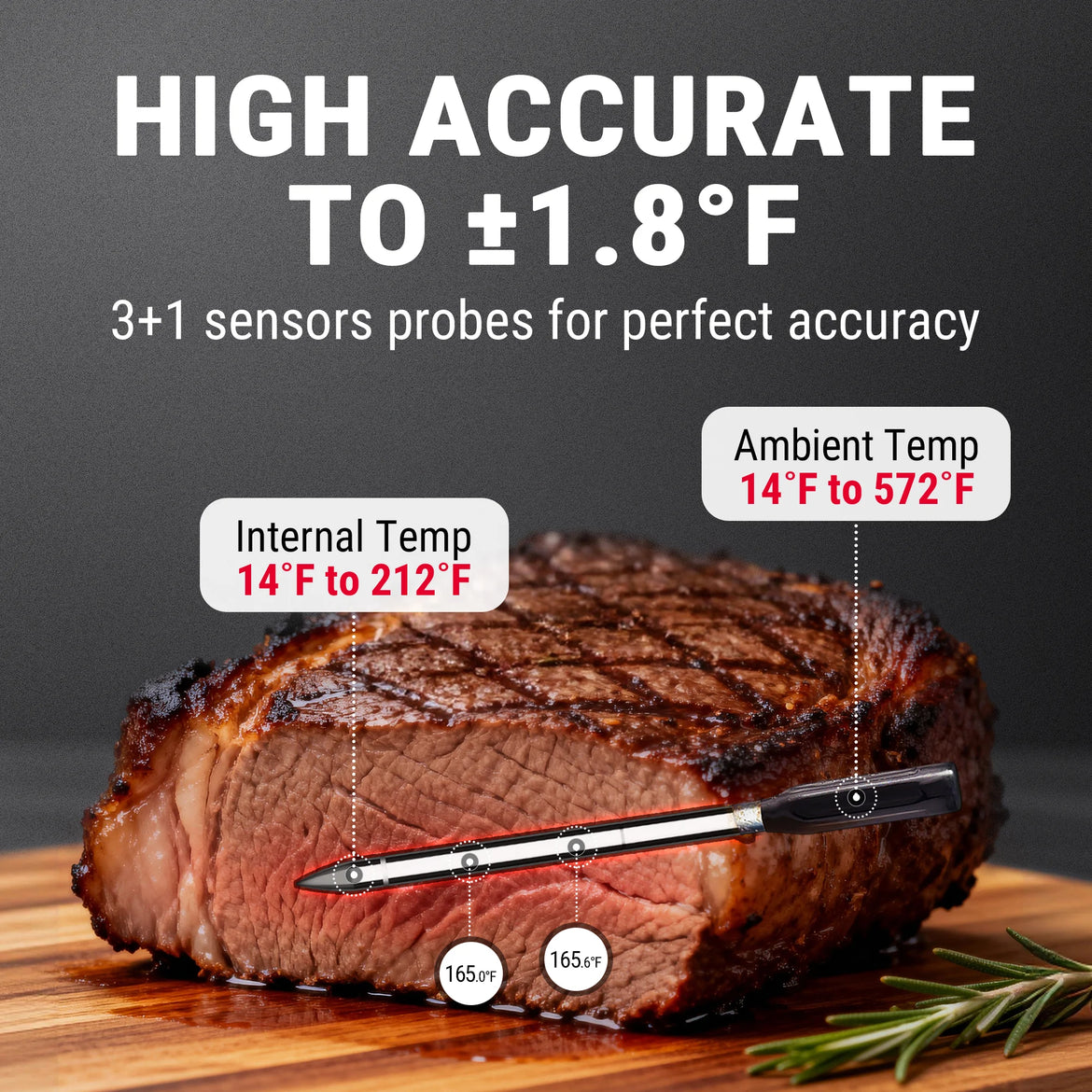 Termómetro inalámbrico para carne TP960 TempSpike con Bluetooth (alcance de 152 m)