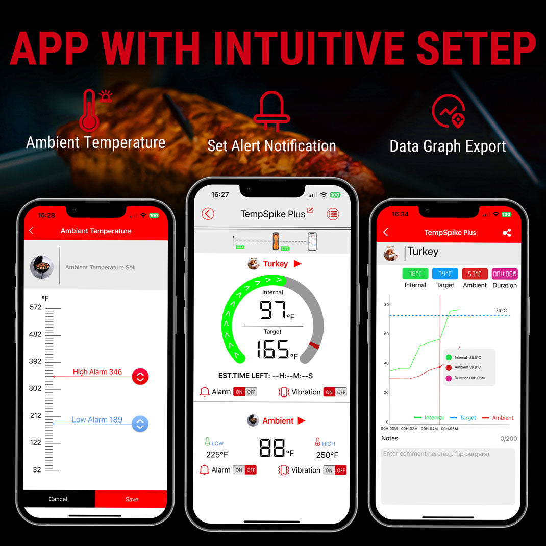 TempPro TempSpike Plus TP970 + TP620 Bundle — 2 Free Gifts
