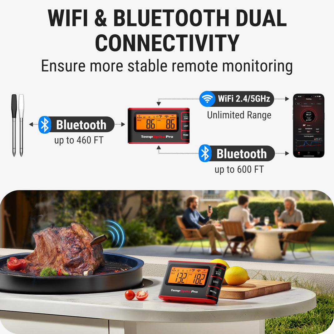 Thermomètre à viande Wi-Fi TempPro TempSpike Pro TP980 (2 sondes) + Thermomètre infrarouge et à lecture instantanée 2-en-1 TP420
