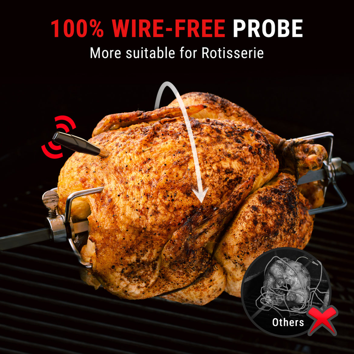 Termómetro de carne inalámbrico TempPro TempSpike XR TP862B — Alcance RF de 1000 pies, 2 sondas sin cables