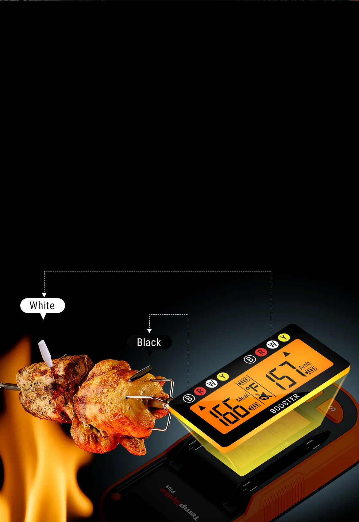 TempPro Twin TempSpike Plus TP972 Smart Wireless Meat Thermometer — Dual Probe, Long-Range Bluetooth